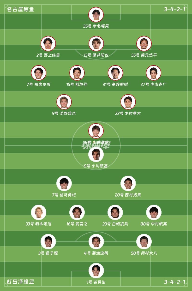 名古屋鲸鱼vs町田泽维亚首发阵容