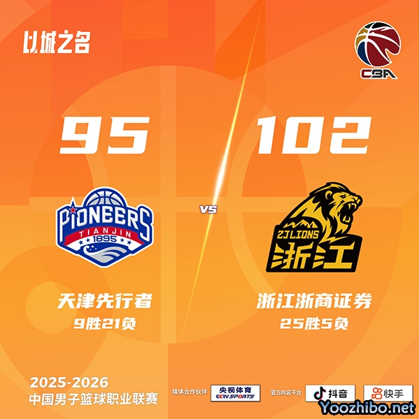 广厦擒天津迎5连胜 胡金秋15中13砍32分 塔克三双 林庭谦23+8