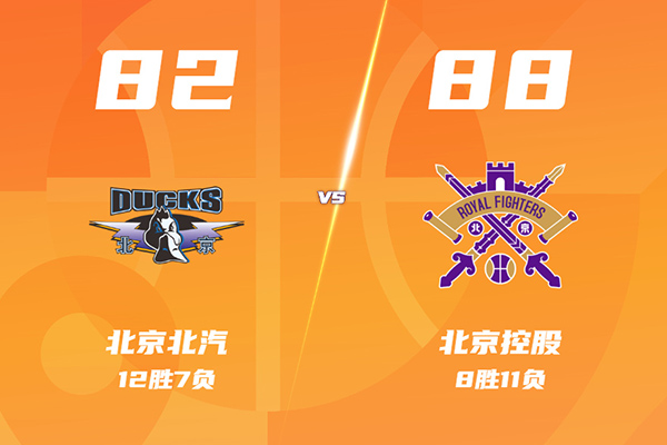 北控88-82力克北京，邹雨宸21+15，曾凡博20+8