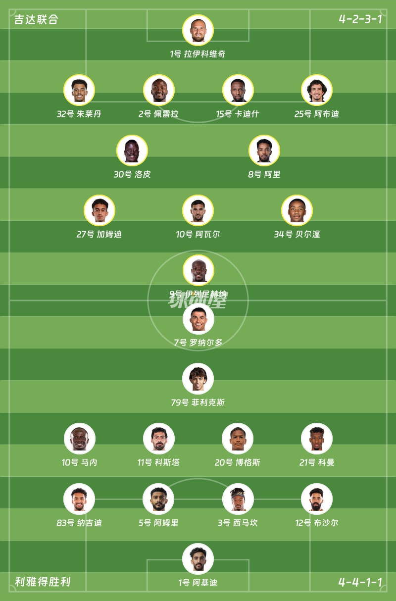 吉达联合vs利雅得胜利首发阵容