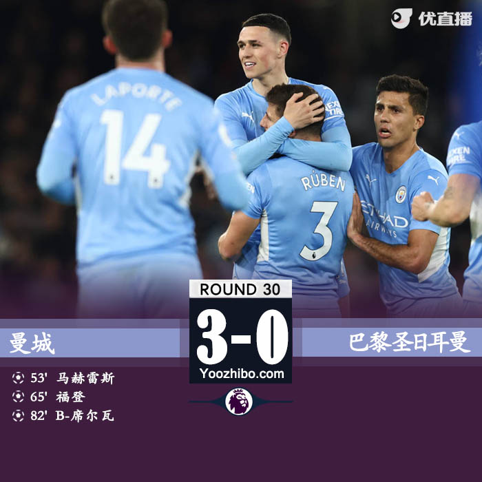 曼城主场3-0完胜布莱顿