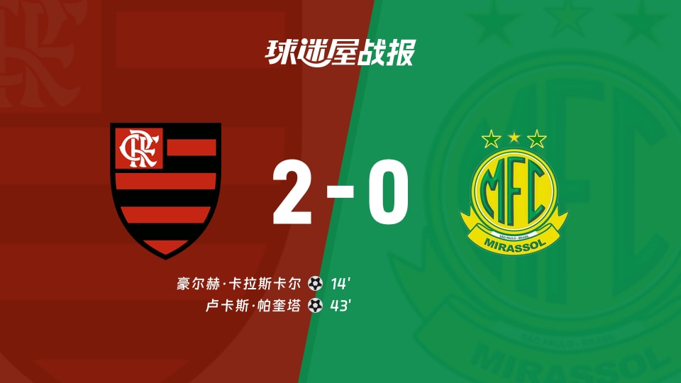 【巴西甲联赛第4轮】弗拉门戈vs米拉索比赛结果：弗拉门戈(2-0)米拉索比分战报(2026年09月03日)