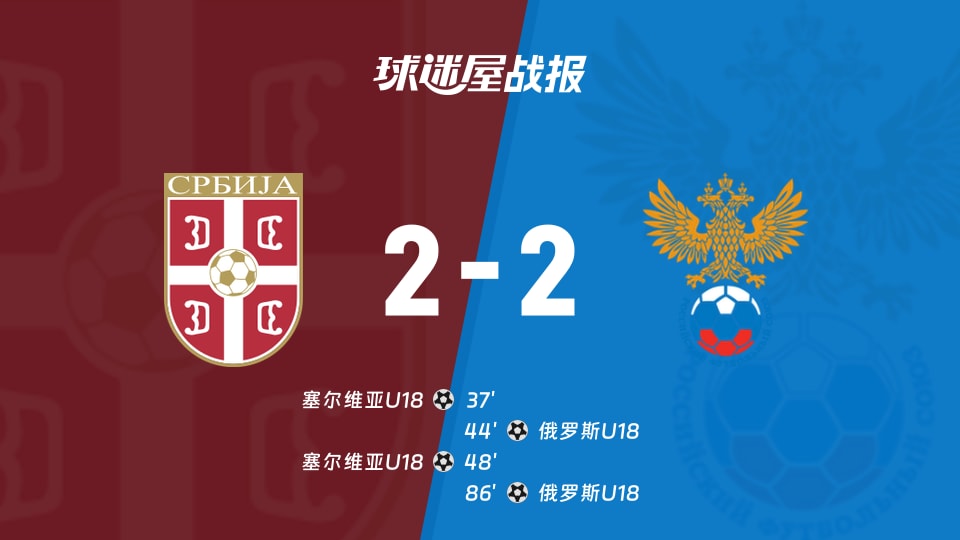 【国际友谊九月】塞尔维亚U18vs俄罗斯U18比赛结果:塞尔维亚U18(2-2)俄罗斯U18比分战报(2026年09月25日)