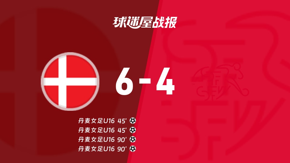 【国际友谊九月】丹麦女足U16vs瑞士女足U16比赛结果：丹麦女足U16(6-4)瑞士女足U16比分战报(2026年09月12日)