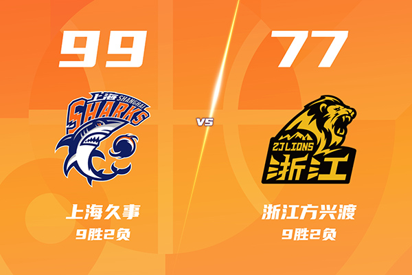 01月05日 CBA常规赛 上海vs广厦 全场录像及集锦