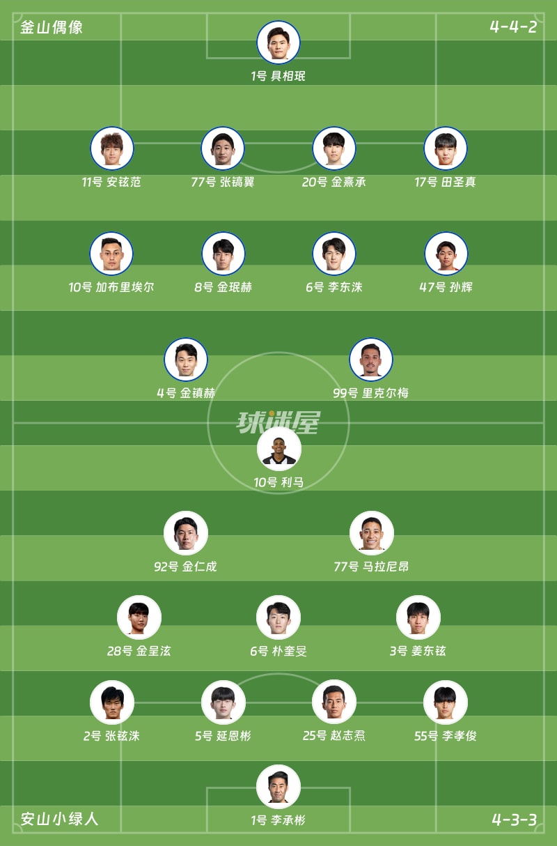 釜山偶像vs安山小绿人首发阵容