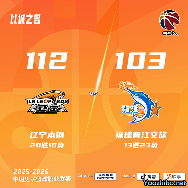 辽宁拒逆转力克福建 赵继伟27+6+8 皮特森44分 付豪17+7
