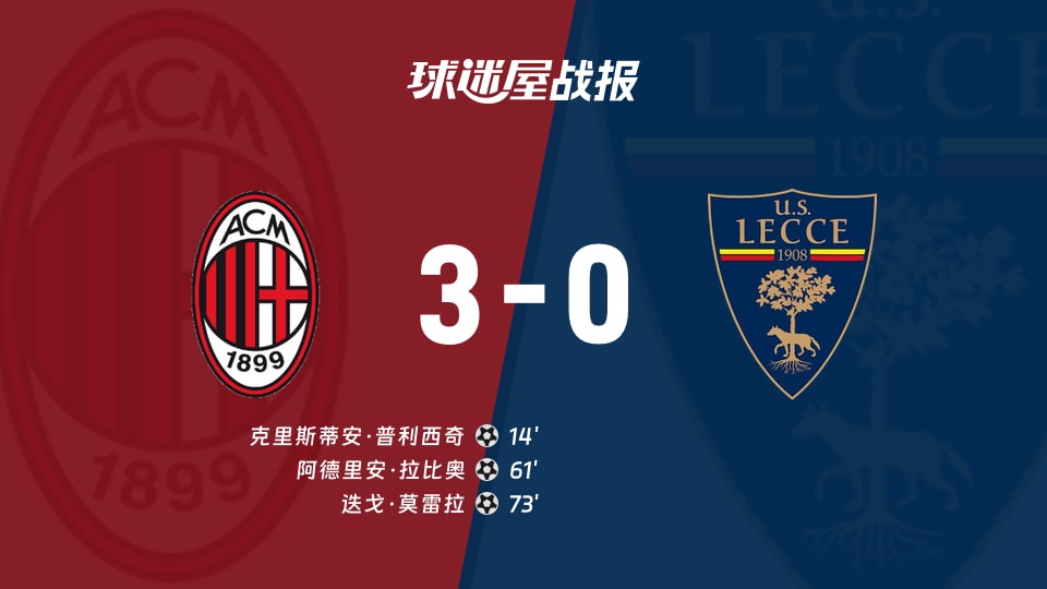【意甲联赛第5轮】AC米兰vs莱切比赛结果：AC米兰(3-0)莱切比分战报(2026年09月21日)