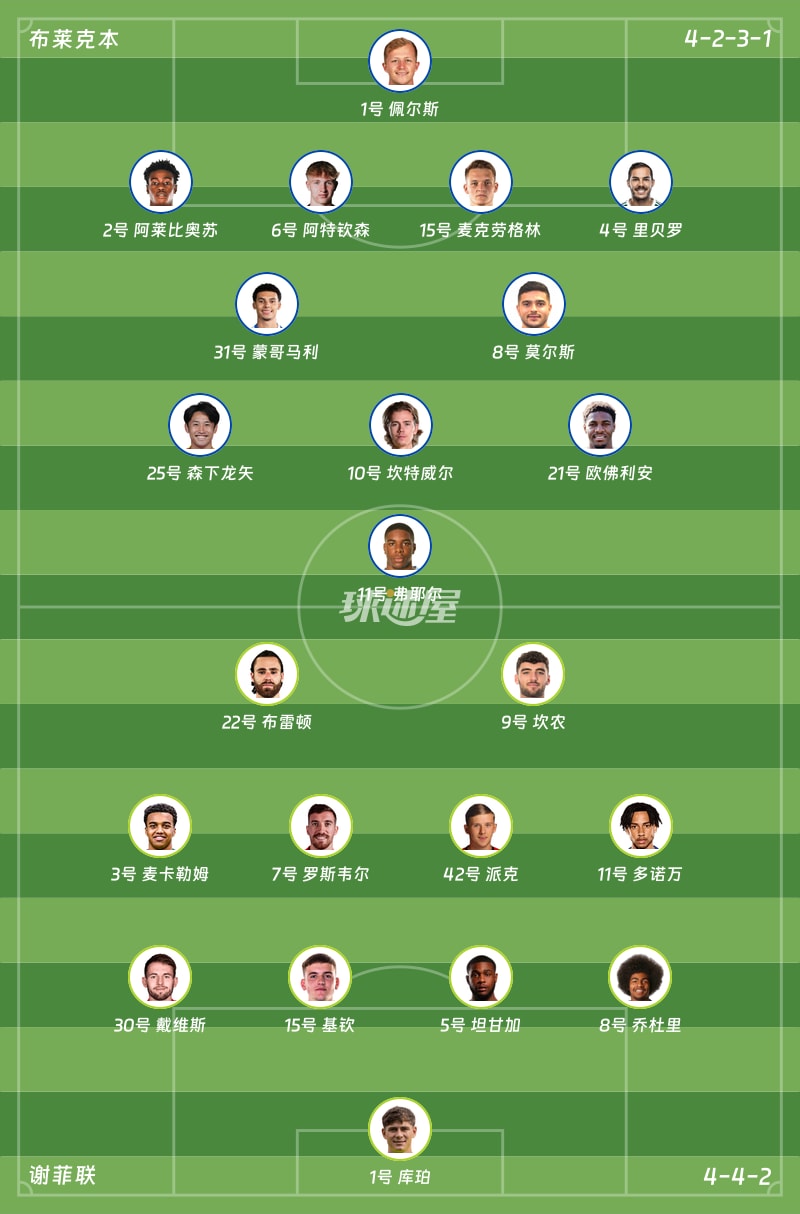 布莱克本vs谢菲联首发阵容