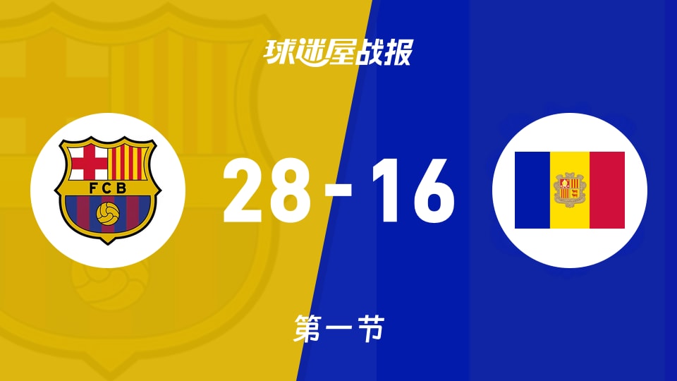 俱乐部友谊赛常规赛：巴塞罗那首节领先安道尔12分