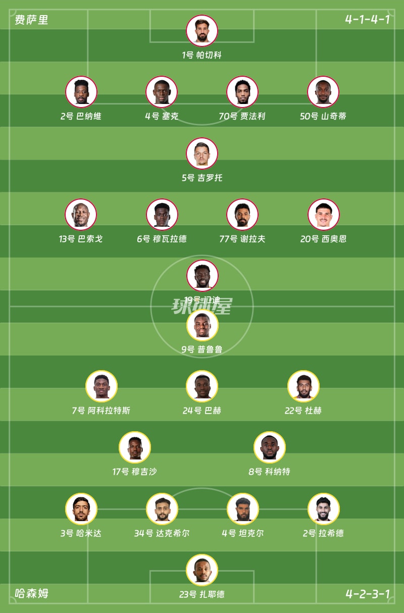 费萨里vs哈森姆首发阵容