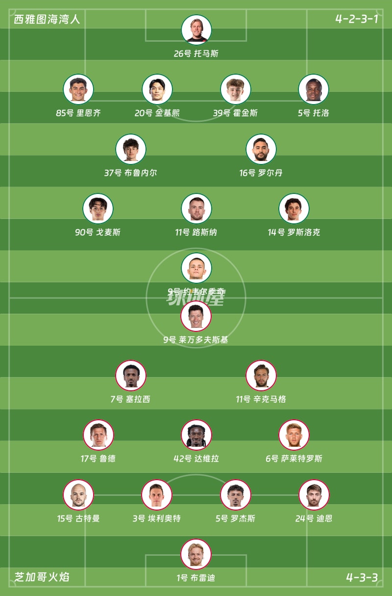 西雅图海湾人vs芝加哥火焰首发阵容