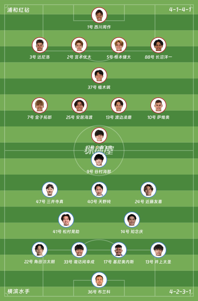 浦和红钻vs横滨水手首发阵容
