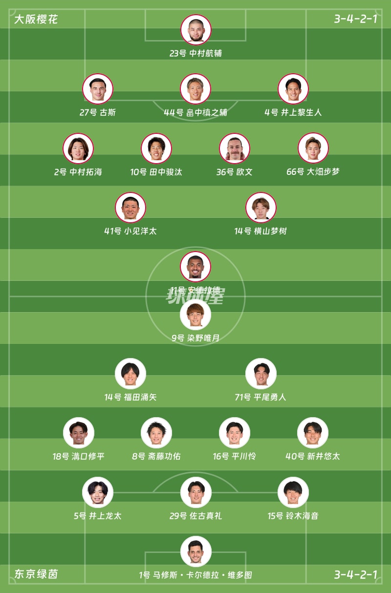 大阪樱花vs东京绿茵首发阵容