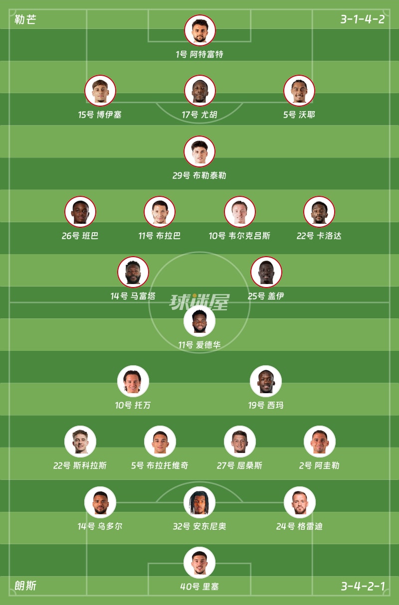勒芒vs朗斯首发阵容