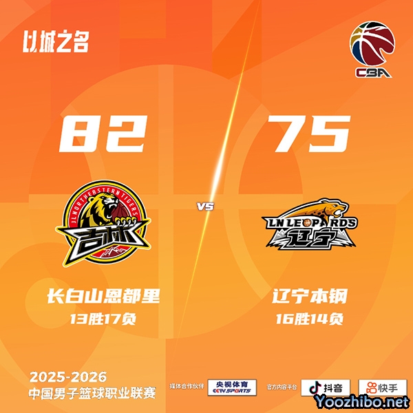 吉林击败辽宁暂升第十二 姜伟泽21+5+5 摩尔19分 赵继伟14中1