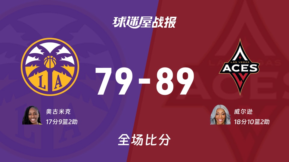 WNBA常规赛：威尔逊18+10+2，王牌以89-79战胜火花