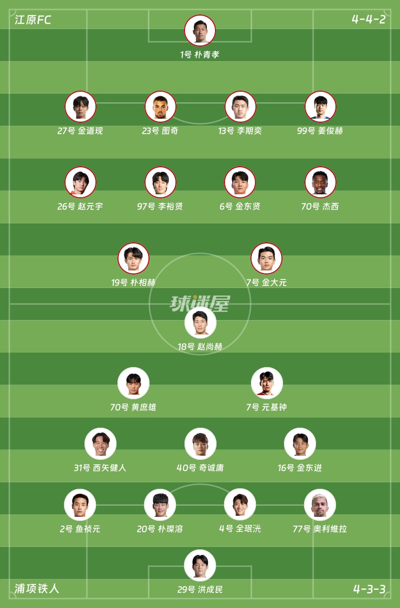 江原FCvs浦项铁人首发阵容