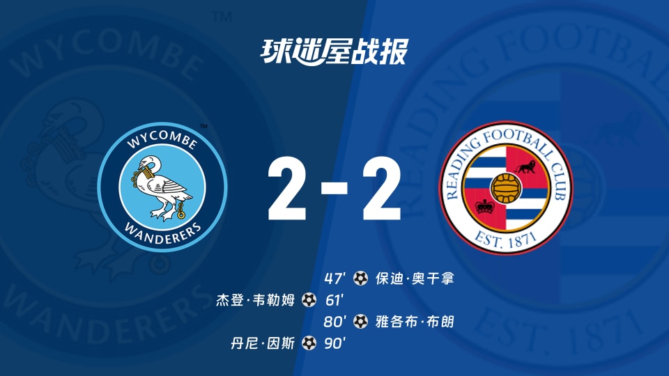 【英甲联赛第8轮】韦康比流浪者vs雷丁比赛结果：韦康比流浪者(2-2)雷丁比分战报(2026年09月26日)