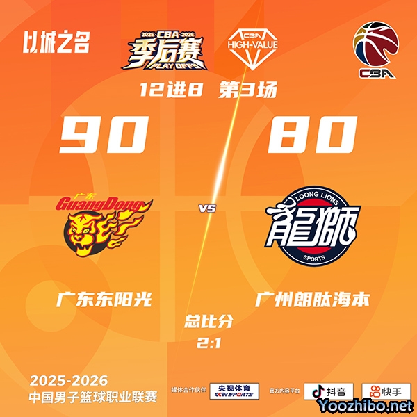 广东力克广州晋级8强将对阵北京 麦考尔24分 胡明轩15分 威金顿43分