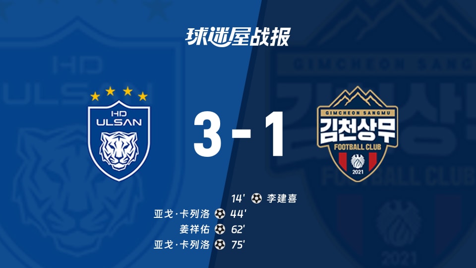 【韩K联联赛第26轮】蔚山HDvs金泉尚武比赛结果：蔚山HD(3-1)金泉尚武比分战报(2026年08月29日)