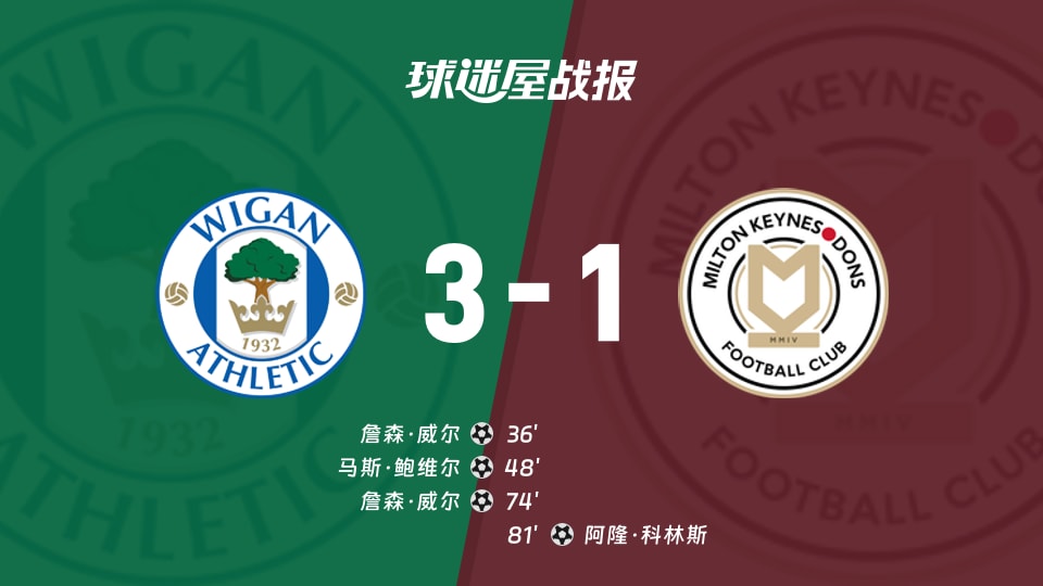 【英甲联赛第4轮】维冈竞技vs米尔顿凯恩斯比赛结果：维冈竞技(3-1)米尔顿凯恩斯比分战报(2026年09月03日)