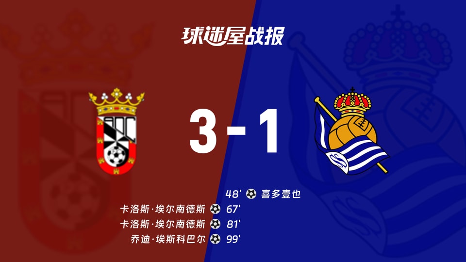 【西乙联赛第7轮】休达vs皇家社会B队比赛结果:休达(3-1)皇家社会B队比分战报(2026年09月26日)