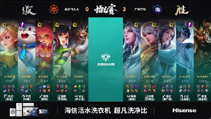 广州TTG 3 - 0 长沙TES.A