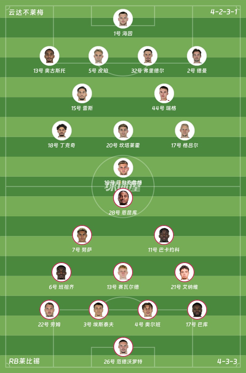云达不莱梅vsRB莱比锡首发阵容
