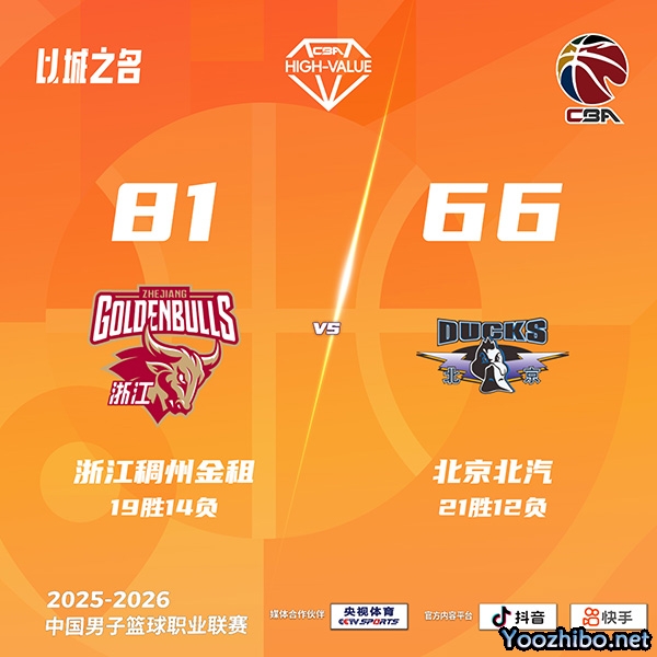 浙江vs北京 全场录像