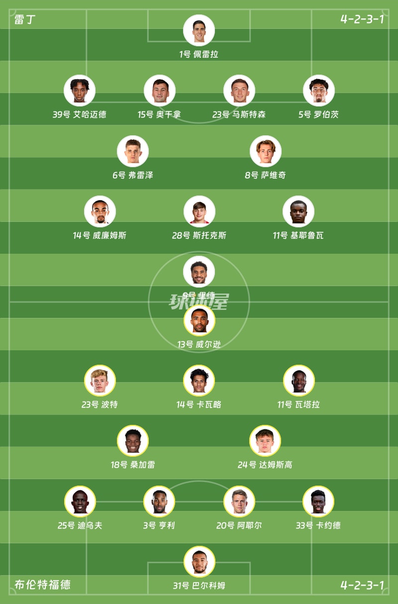 雷丁vs布伦特福德首发阵容