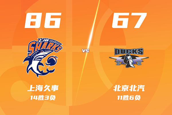 01月20日 CBA常规赛 上海vs北京 全场录像及集锦