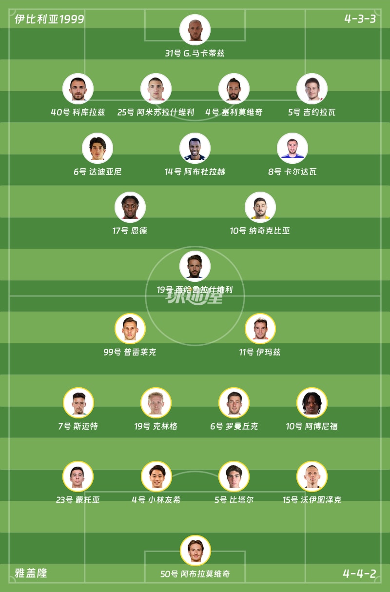 伊比利亚1999vs雅盖隆首发阵容