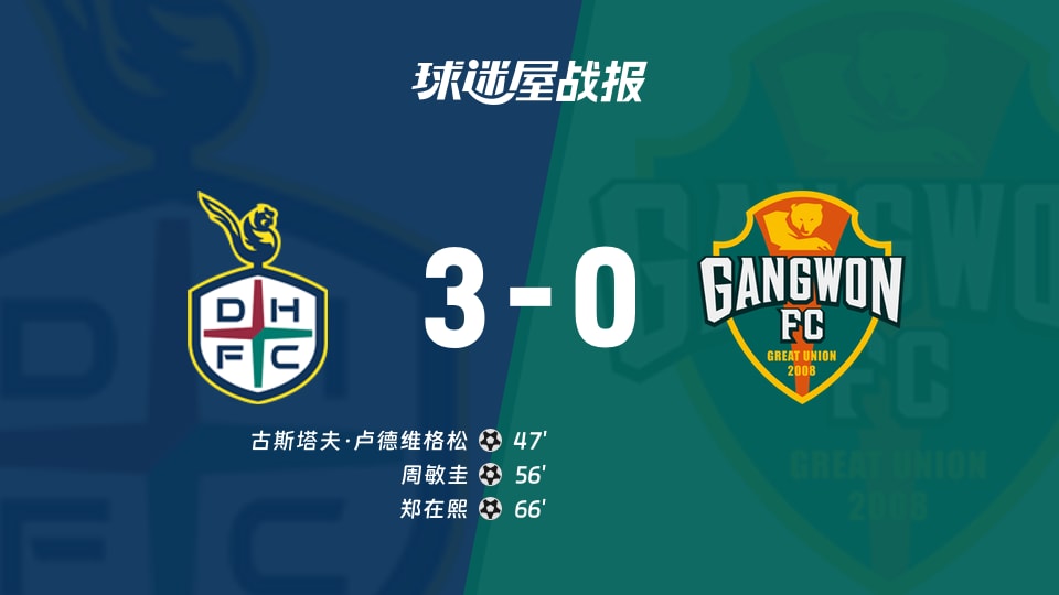 【韩K联联赛第24轮】大田市民vs江原FC比赛结果：大田市民(3-0)江原FC比分战报(2026年08月23日)
