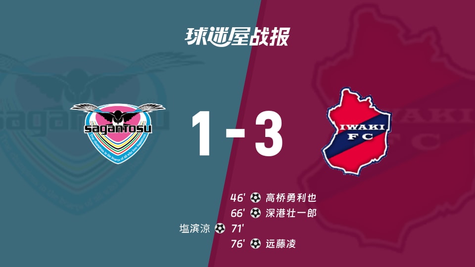 【日职乙联赛第7轮】鸟栖砂岩vs磐城FC比赛结果:鸟栖砂岩(1-3)磐城FC比分战报(2026年09月19日)
