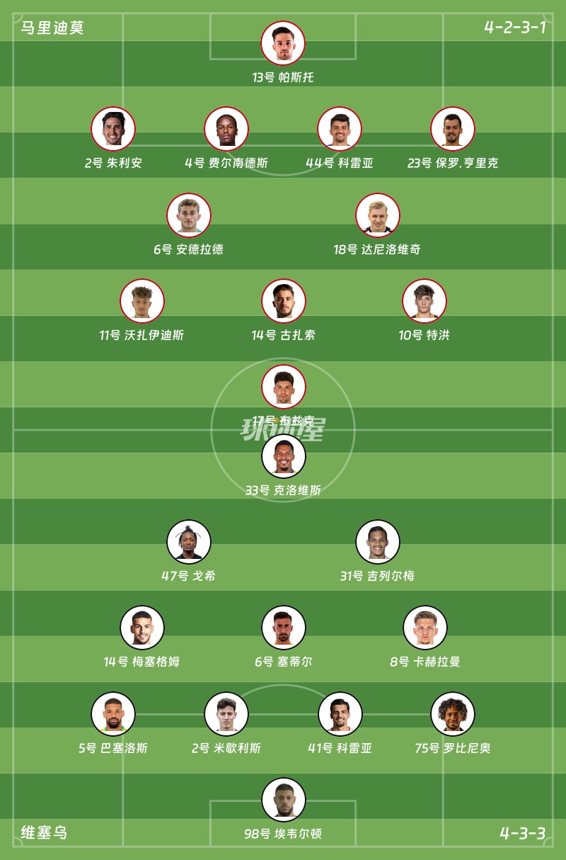 马里迪莫vs维塞乌首发阵容