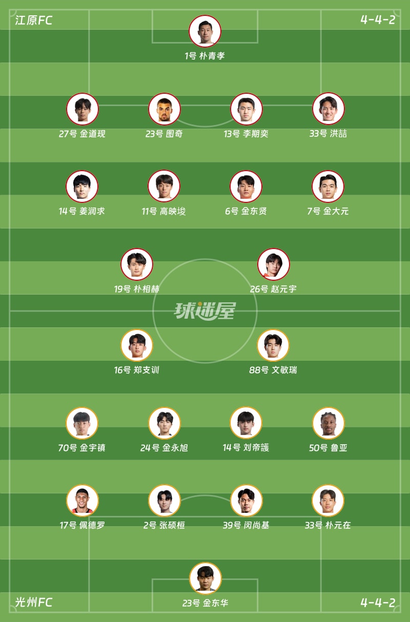 江原FCvs光州FC首发阵容