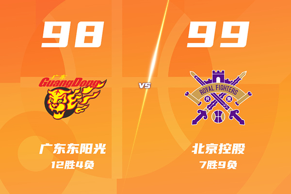 北控99-98险胜广东，廖三宁25+7+5抛投绝杀，佩里20+14