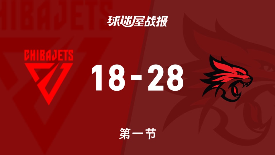 千叶喷射机vs珀斯野猫：首节结束，千叶喷射机18-28珀斯野猫