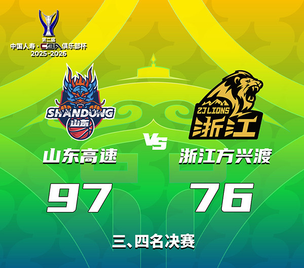 CBA杯-山东末节致胜97-76广厦获杯赛季军，琼斯首秀17+14