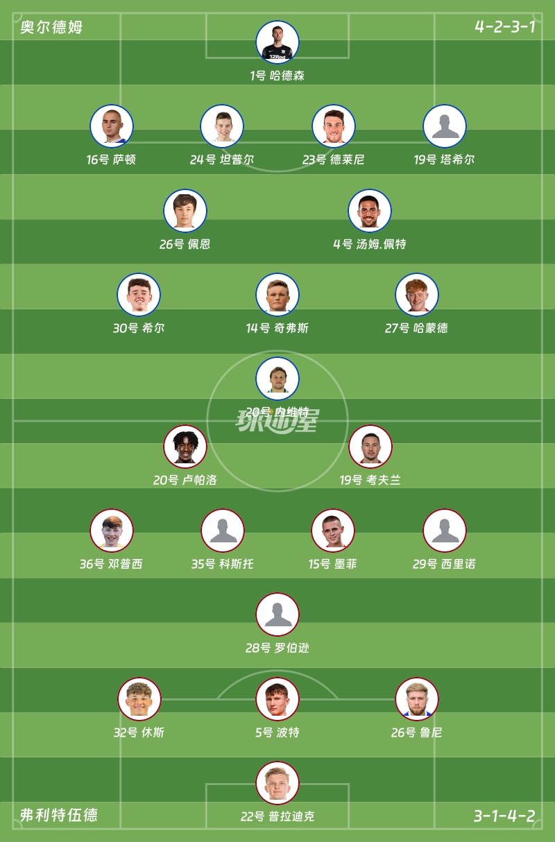 奥尔德姆vs弗利特伍德首发阵容