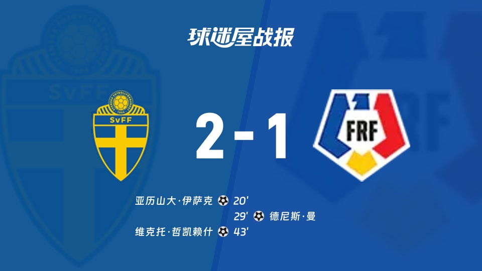 【欧国联B联赛第1轮】瑞典vs罗马尼亚比赛结果:瑞典(2-1)罗马尼亚比分战报(2026年09月26日)