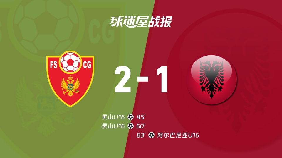 【国际友谊八月】黑山U16vs阿尔巴尼亚U16比赛结果：黑山U16(2-1)阿尔巴尼亚U16比分战报(2026年08月27日)