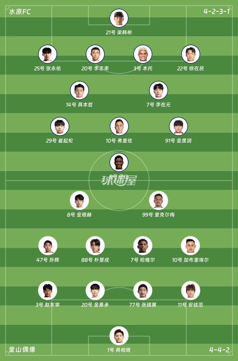 水原FCvs釜山偶像首发阵容