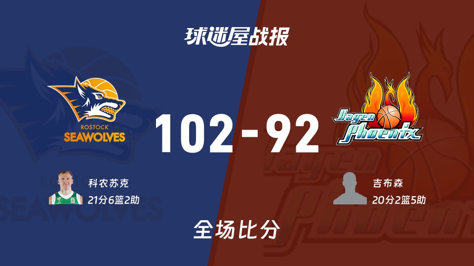 德篮甲常规赛:罗斯托克以102-92战胜哈根,科农苏克21+6+2