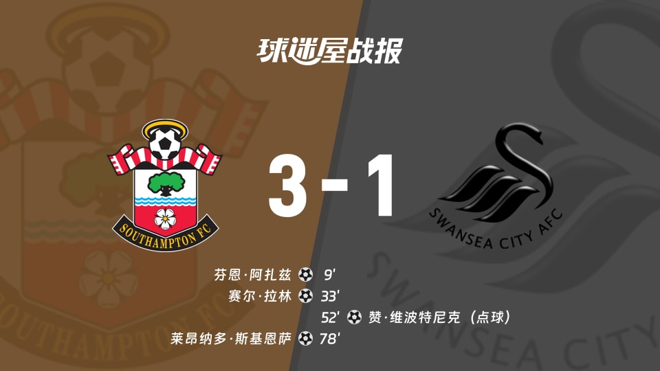【英冠联赛第6轮】南安普顿vs斯旺西比赛结果:南安普顿(3-1)斯旺西比分战报(2026年09月09日)