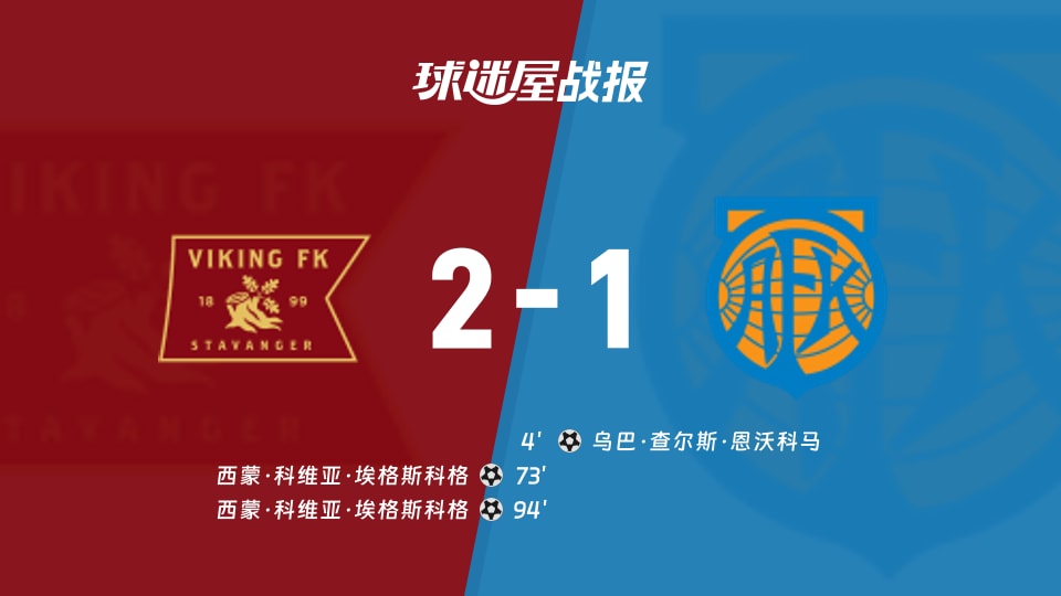 【挪超联赛第19轮】维京vs奥勒松比赛结果:维京(2-1)奥勒松比分战报(2026年08月30日)