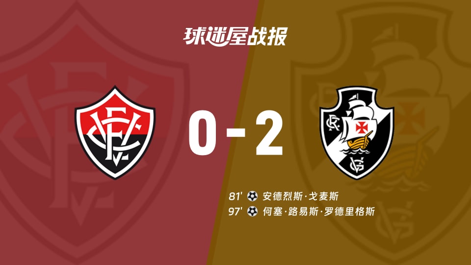 【巴西杯1/4决赛】维多利亚vs瓦斯科达伽马比赛结果：维多利亚(0-2)瓦斯科达伽马比分战报(2026年09月03日)