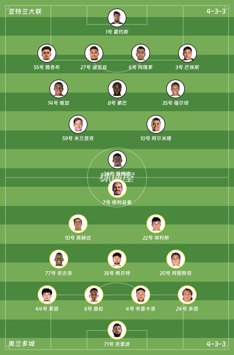 亚特兰大联vs奥兰多城首发阵容