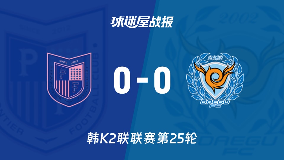【韩K2联联赛第25轮】坡州前线vs大邱FC比赛结果：坡州前线(0-0)大邱FC比分战报(2026年09月04日)